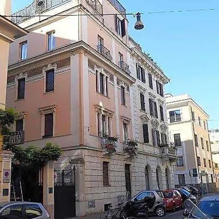 Szálloda Charming Colosseum Róma